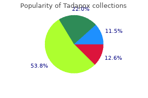 discount tadapox on line