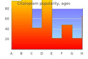 generic 20mg citalopram amex