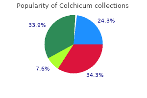 quality 0.5mg colchicum