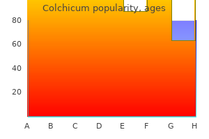 cheap colchicum 0.5mg