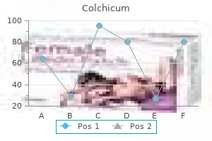 purchase colchicum 0.5mg with visa