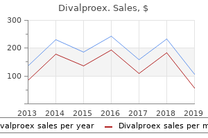 500 mg divalproex free shipping