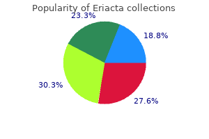 eriacta 100 mg line