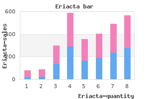 effective 100mg eriacta