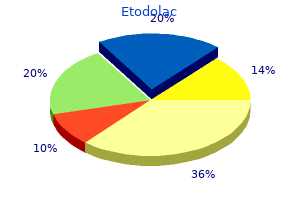 buy etodolac 300mg without a prescription