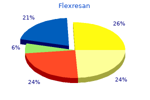 discount flexresan 30 mg line