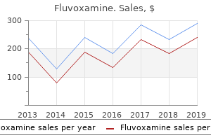 discount fluvoxamine line