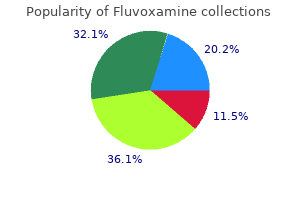 discount fluvoxamine 50 mg