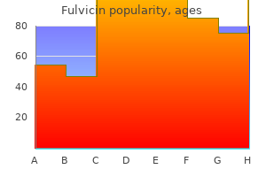 fulvicin 250 mg sale