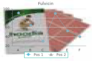 cheap fulvicin 250 mg otc