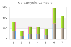 cheap goldamycin 250 mg line