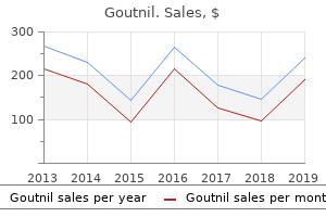purchase goutnil once a day