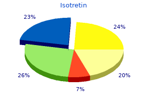 order isotretin us
