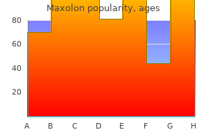 order 10mg maxolon mastercard