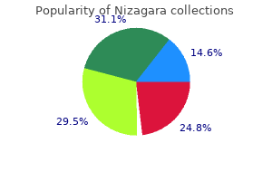 purchase nizagara 100 mg visa