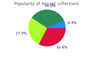 generic 10 mg aricept free shipping