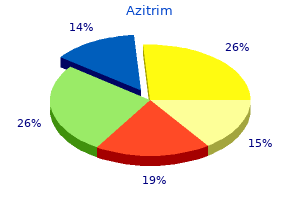 purchase generic azitrim canada