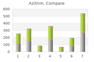 purchase 250mg azitrim mastercard