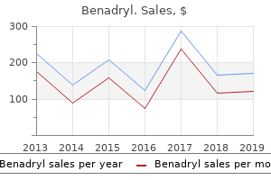 purchase 25 mg benadryl fast delivery