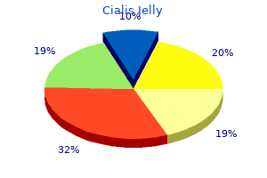 buy 20mg cialis jelly with visa