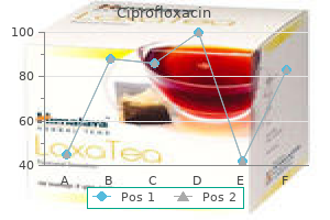 order ciprofloxacin 1000 mg mastercard