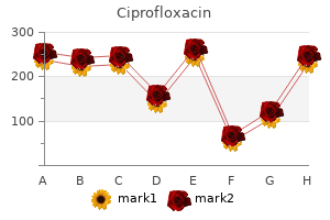 750 mg ciprofloxacin with amex