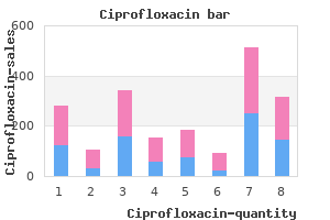 order 750mg ciprofloxacin mastercard