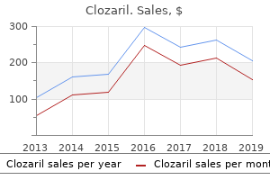 purchase genuine clozaril