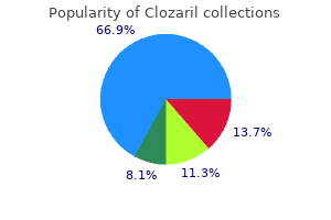 order 25mg clozaril overnight delivery