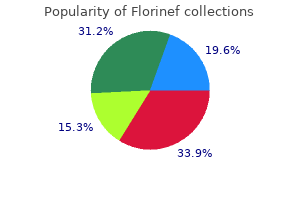 discount florinef 0.1mg line
