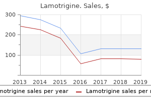 purchase generic lamotrigine pills