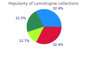 buy discount lamotrigine 200mg