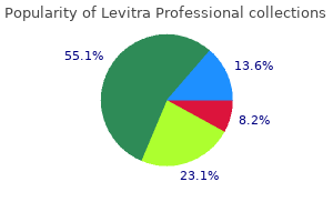 purchase levitra professional 20 mg on line