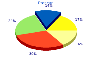 buy generic proscar 5mg line