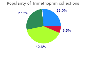 cheap trimethoprim line