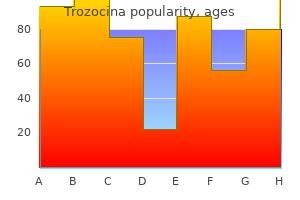 discount 100 mg trozocina amex