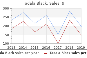 purchase generic tadala black canada