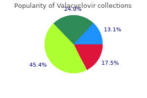 500mg valacyclovir with visa