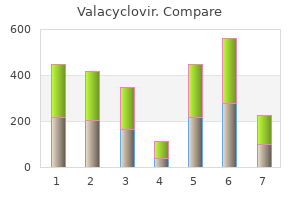 order discount valacyclovir on line